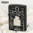 Bật lửa Zippo trạm khắc mô hình Zippo